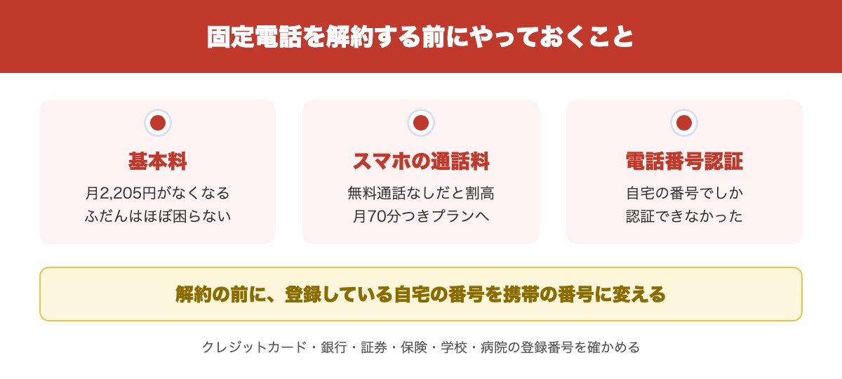 固定電話を解約する前にやっておくことの要点3つ
