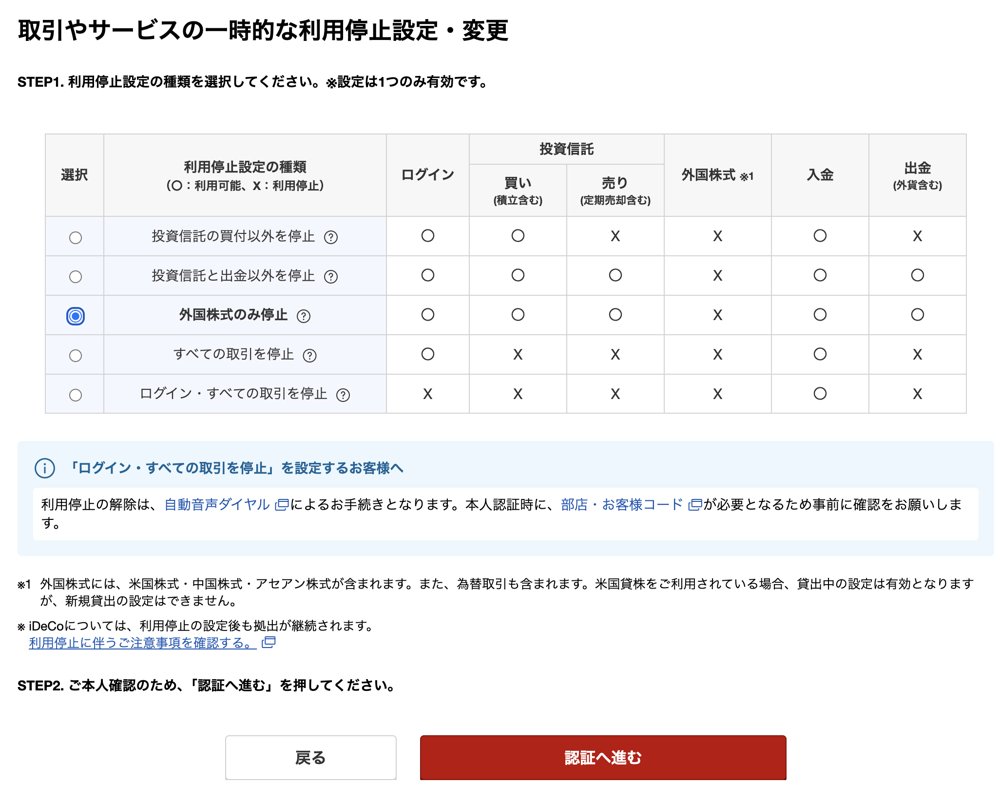 楽天証券の取引やサービスの一時的な利用停止の5種類と、選んだ外国株式のみ停止