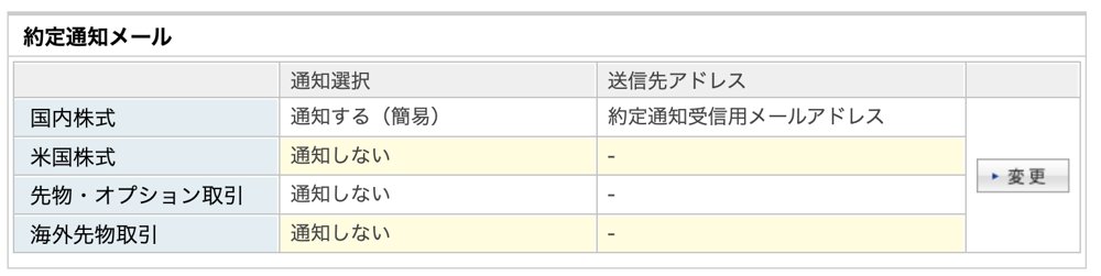 楽天証券の約定通知メールで国内株式を通知するにした画面