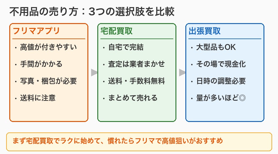 ファッションバッグのイメージ