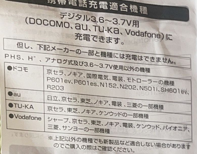 説明書の「携帯電話充電適合機種」の欄